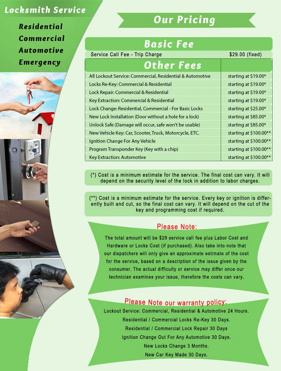 Neighborhood Locksmith Services Southampton, PA 215-809-1381